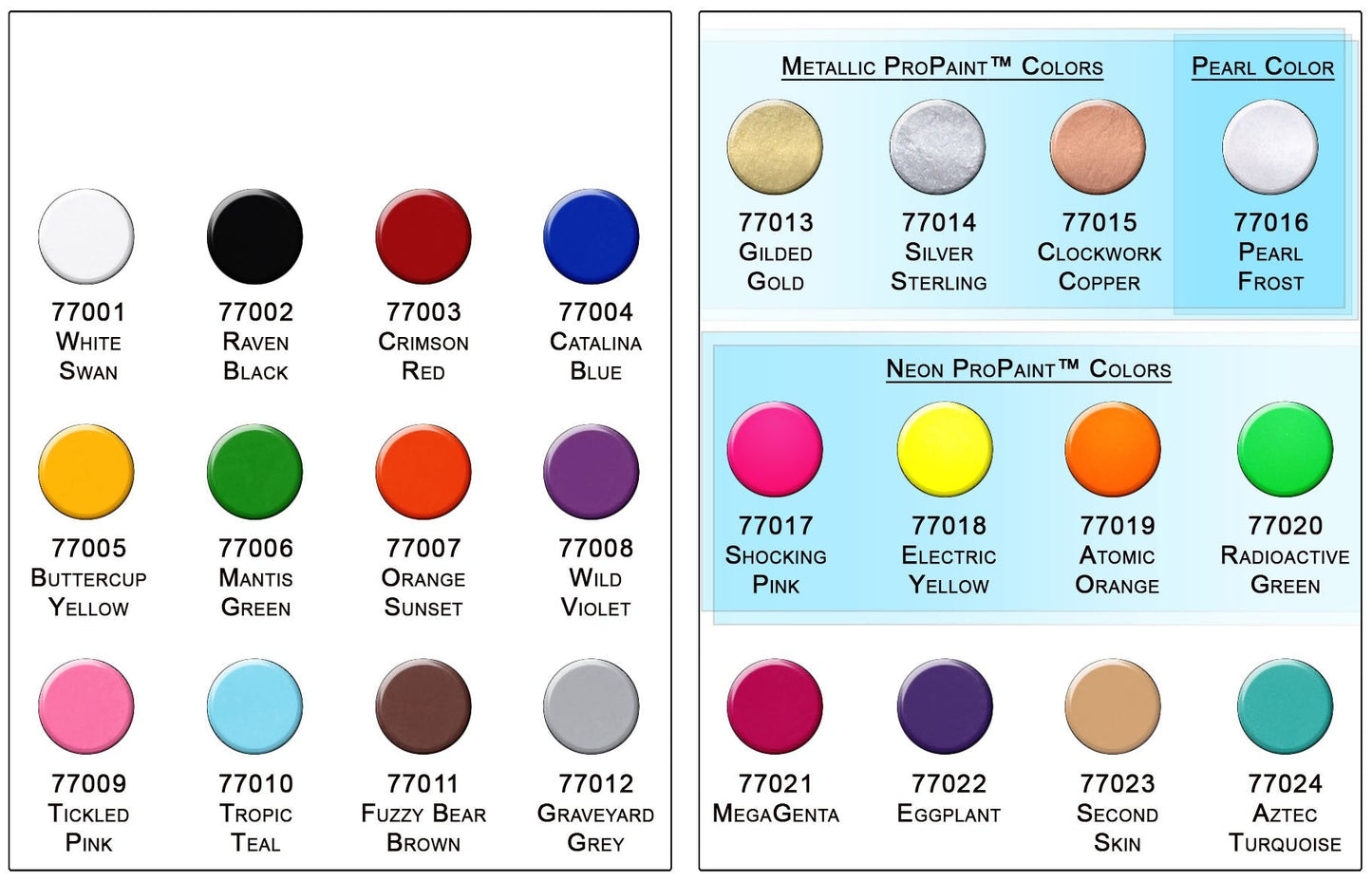 Graftobian Propaint - Second Skin (30 ml)