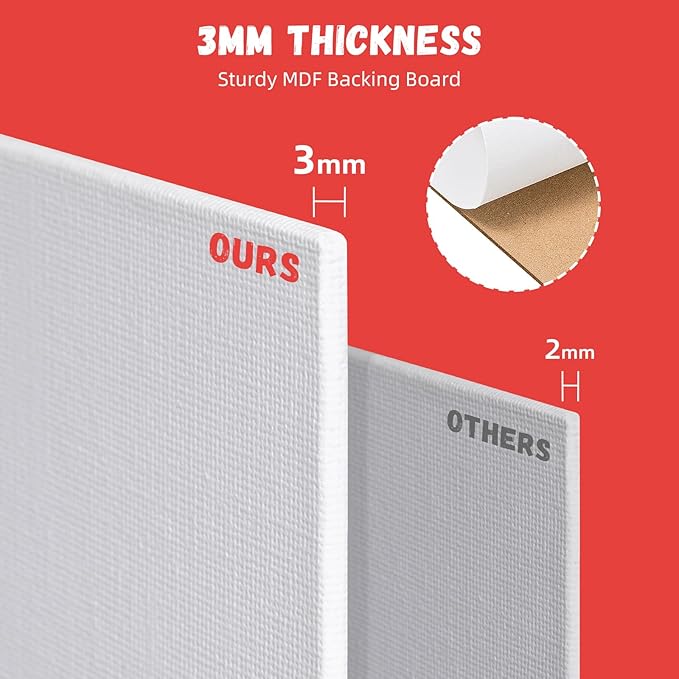 Simetufy 5x7 inch 120 Pack Small Painting Canvas Boards- Gesso Primed Acid-Free 100% Cotton Canvas Panels for Acrylics Oil Watercolor Tempera Paints