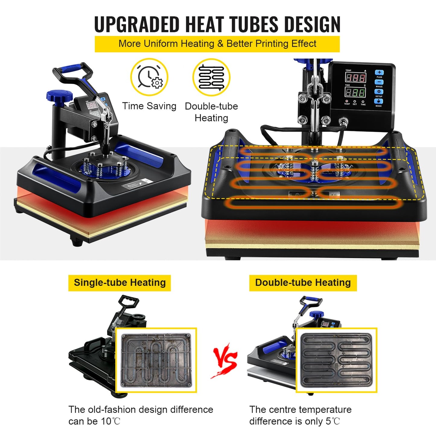 VEVOR Heat Press Machine 12 x 15 Inch 8 in 1 Heat Press Sublimation Machine 360° Rotation Swing Away 8 in 1 Shirt Printing Machine Dual-Tube Heating for DIY T-Shirts Cap & Mugs Blue