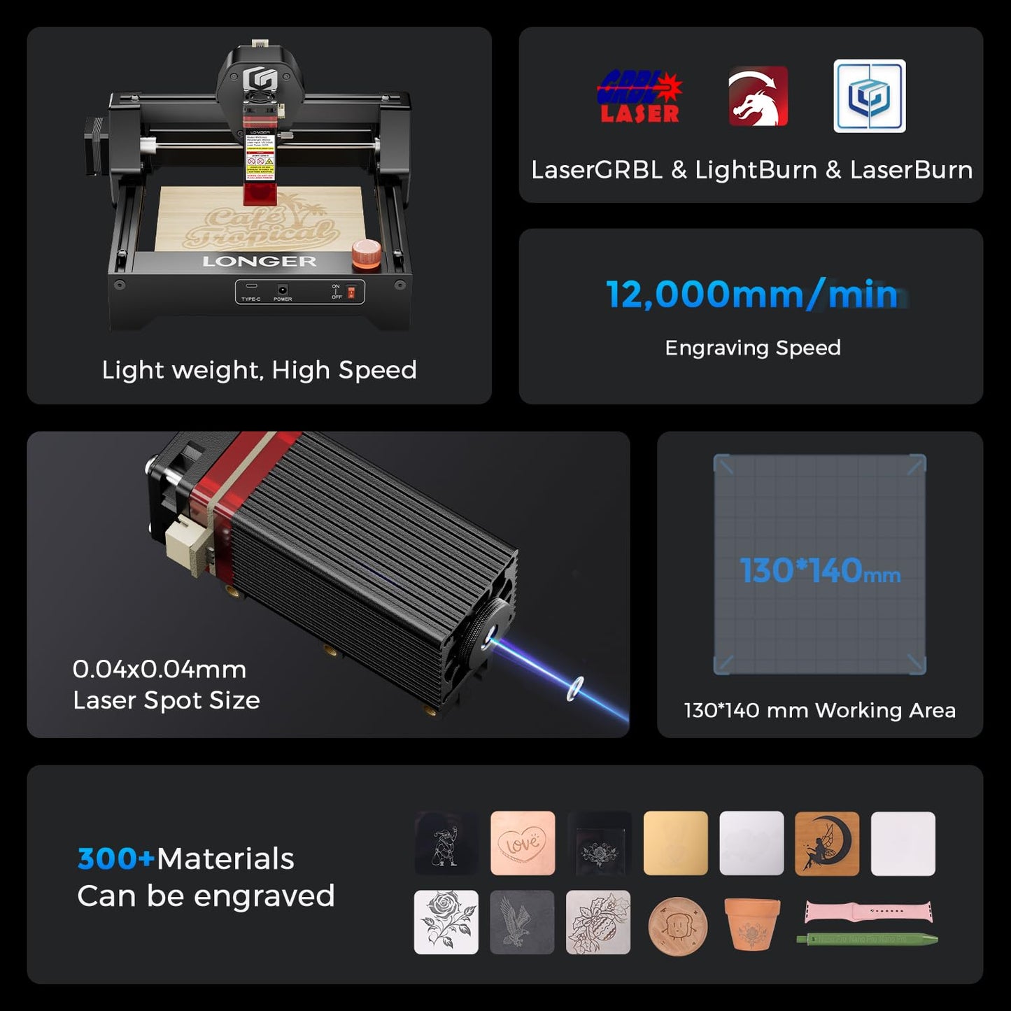 LONGER Ray5 mini Laser Engraver, 12000mm/min High-Speed Cutter for Wood, Acrylic, Leather, DIY CNC, 140x130mm Engraving Area, WiFi, Emergency Stop Safety (2.5W)，Laser Class2