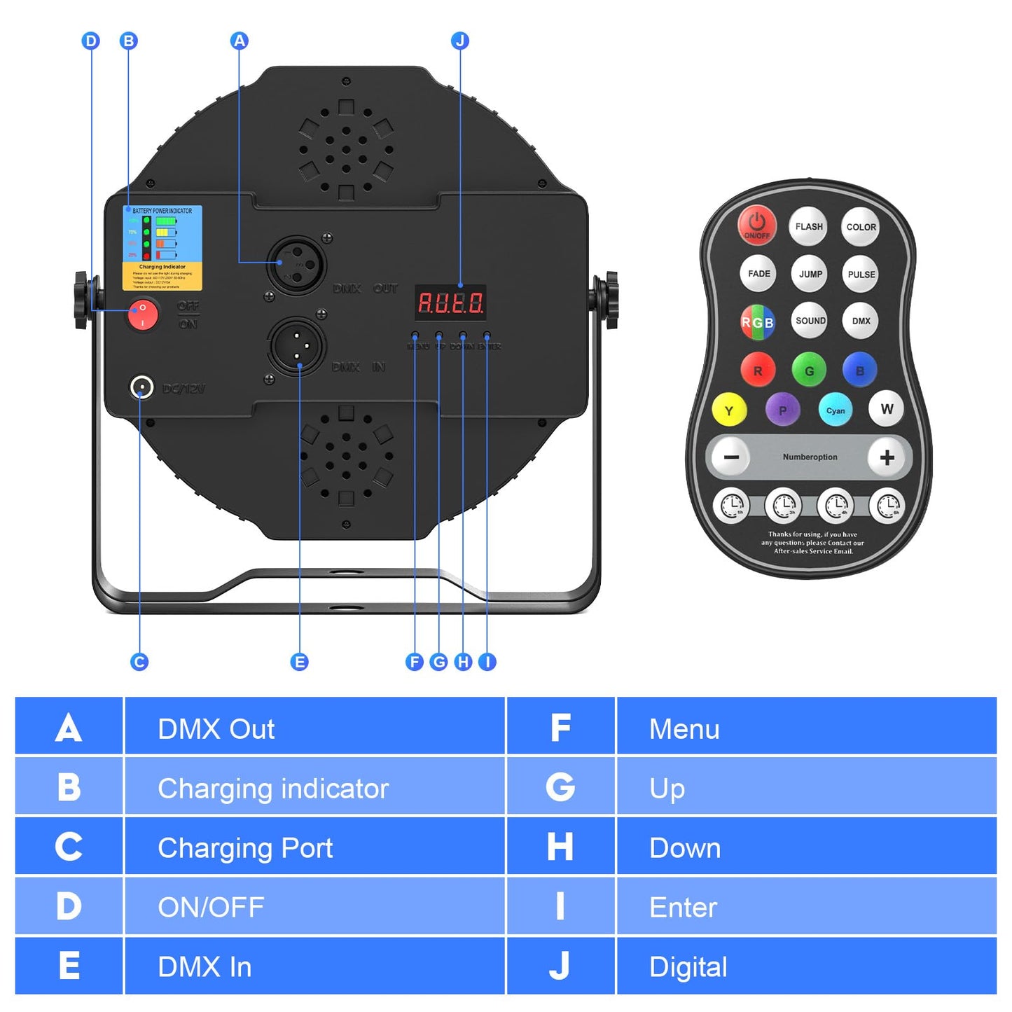 36 Led Par Light, 36W Rechargeable Stage Lights Rgb Dmx Remote Control Battery Powered Uplights For Events Wedding Dj Live Show