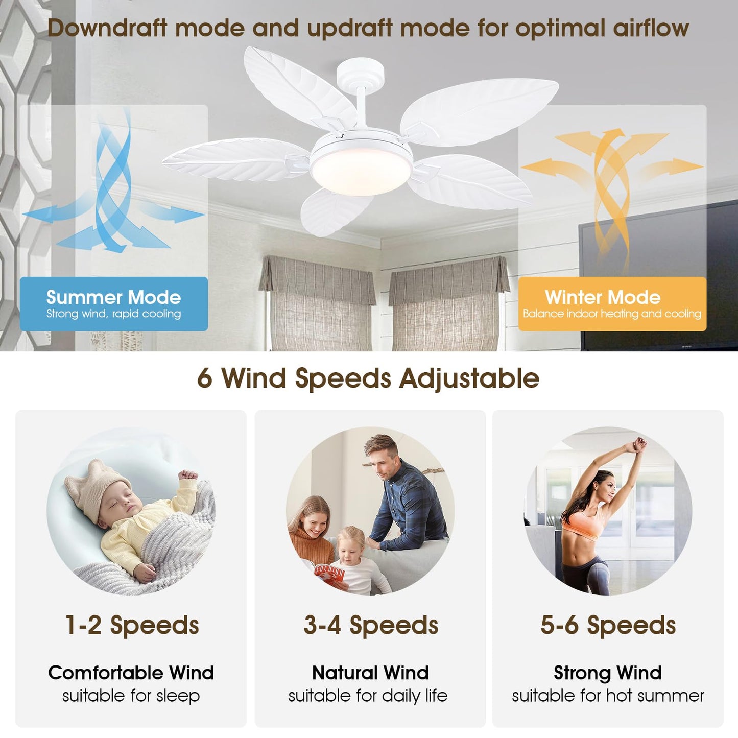 PHORUS 52" Palm Leaf Ceiling Fan with Lights, White Tropical Outdoor Ceiling Fan with Remote/APP for Bedroom Patio,Dimmable 3 Colors 6 Speeds