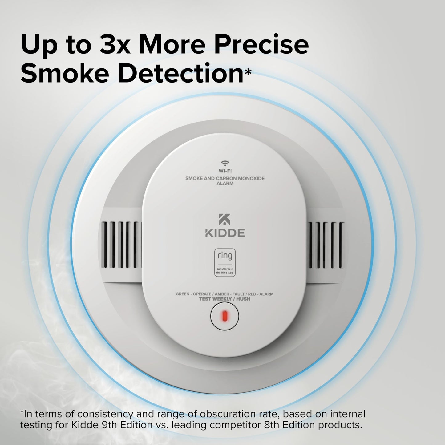 Kidde Smart Smoke and Carbon Monoxide Detector, Ring App Enabled for Real-Time Notifications, Hardwired Alarm, AA Backup Battery