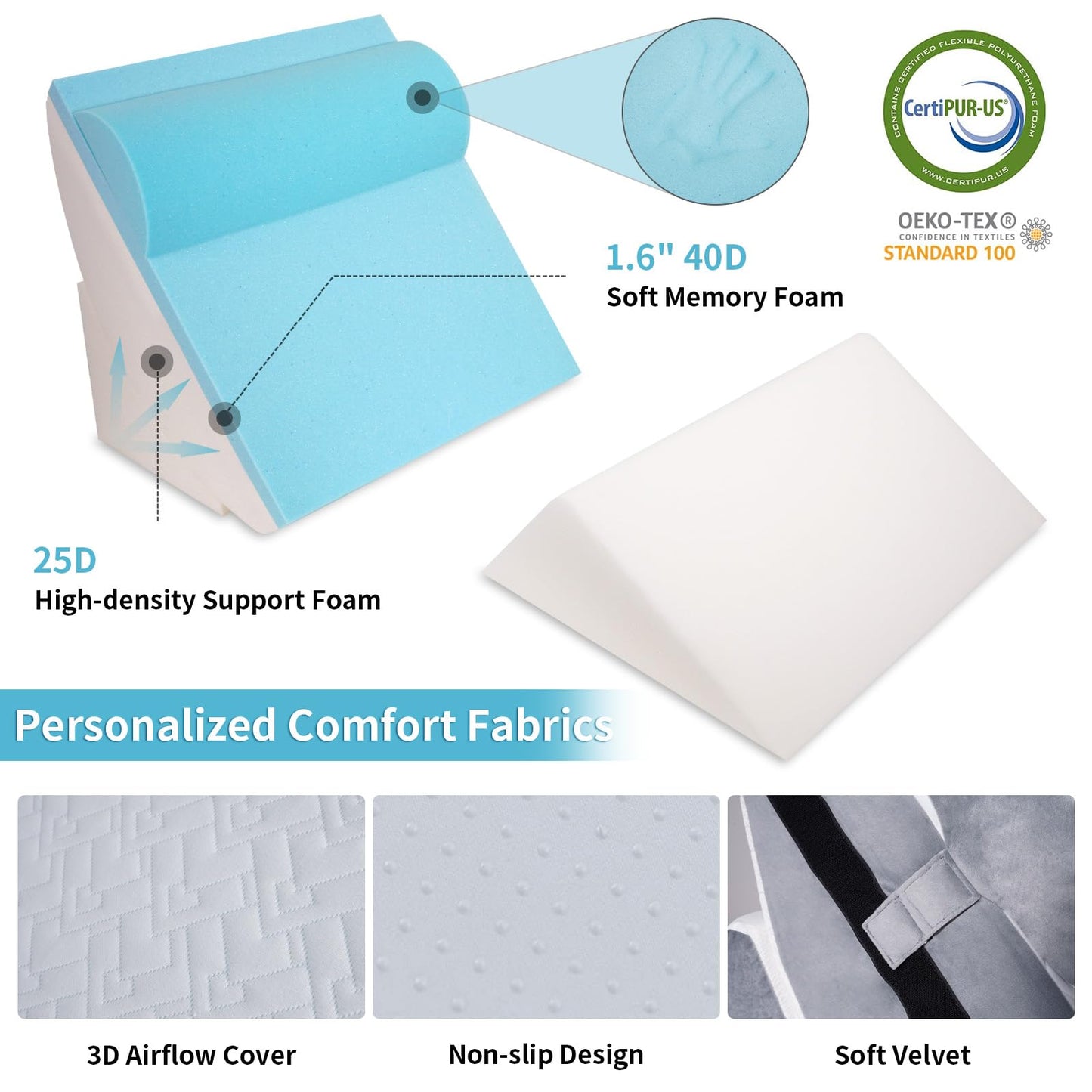 Maigaoukus 4PCS Orthopedic Bed Wedge Pillow Set for After Surgery – Adjustable Memory Foam Body Positioners for Leg, Knee, Back Pain Relief, Elevated Pillows for Adult Sleeping Acid Reflux