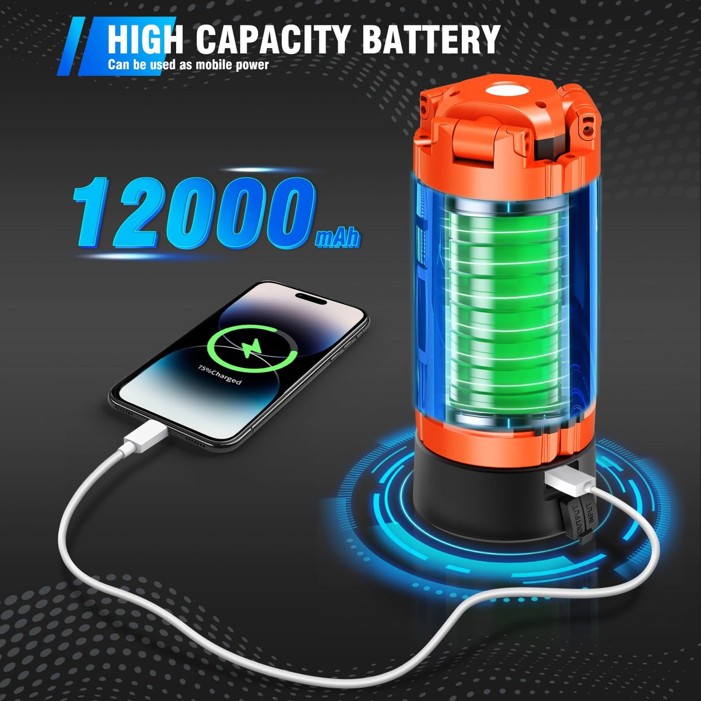 AKOFUN 12000mAh Camping Light with Stand, Rechargeable Work Light, 10000 Lumen Dimmable Cordless Work Light with 3 LED Lamp Heads, Magnetic Emergency Flashlight with 79" Detachable Tripod