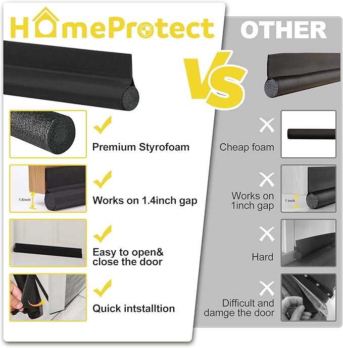 HomeProtect 32 inch Door Draft Stoppers, Adjustable Door Bottom Seals Keep Cold Air Out, Block Noise Light Odor Dust, Soundproof Door Sweep for Bottom of Door Suitable for Interior/Exterior, Black