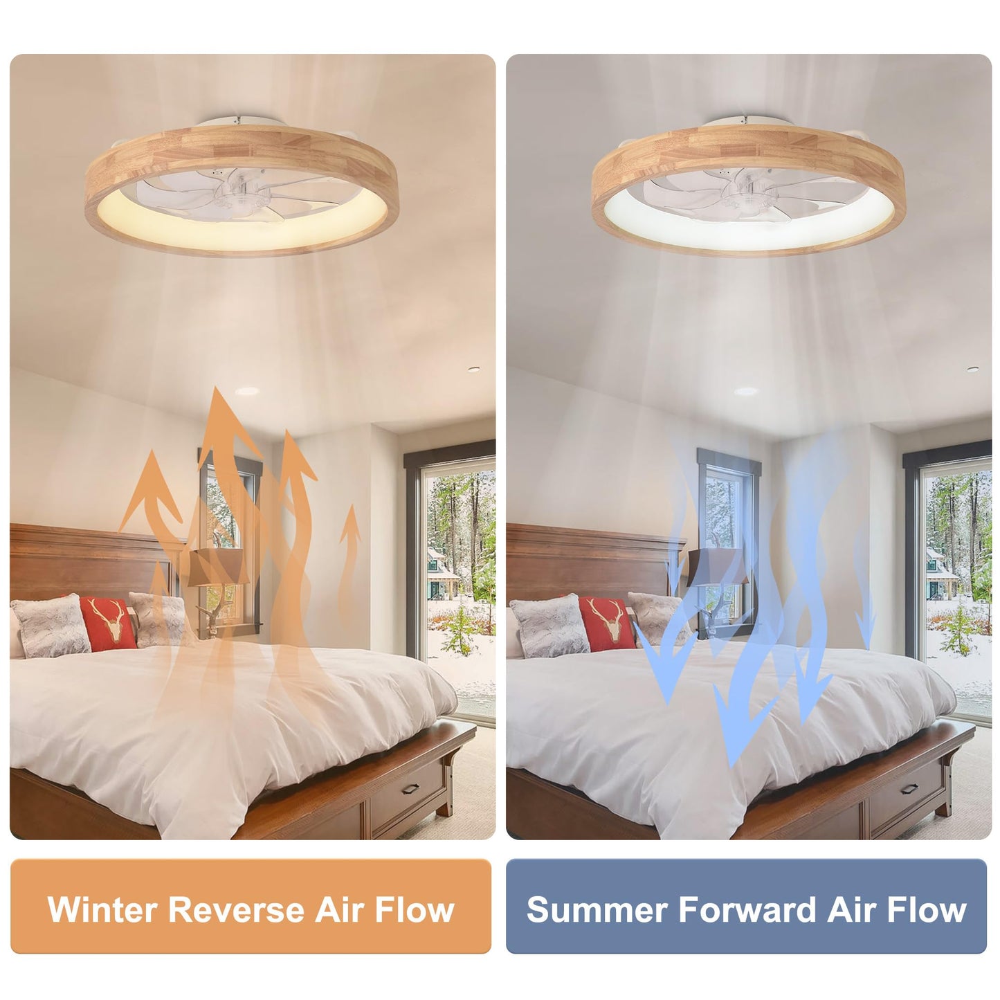 Oaks Aura 20” Ceiling Fan with Light, 3 Color Dimmable LED, 6 Speeds,Reversible Modern Wooden Flush Mount Low Profile Ceiling Fans with Lights and Remote for Bedroom/Kidsroom/Dinng Room