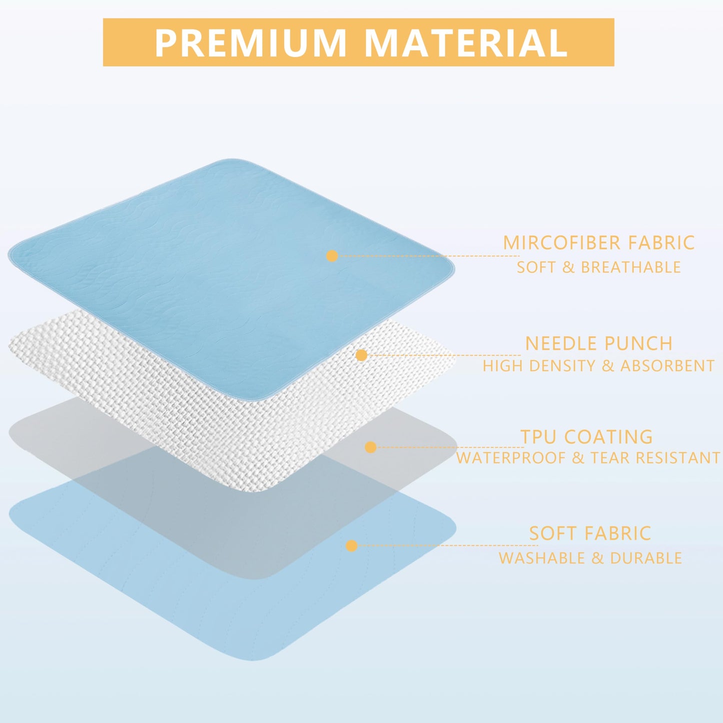 DAHAPYBOO Washable Underpads, 34"x52" 4 Pack Incontinence Bed Pads, Heavy Absorbency Reusable for Elderly, Kids, Adults and Pets, Waterproof Quick Drying for Bed, Sofa, Floor