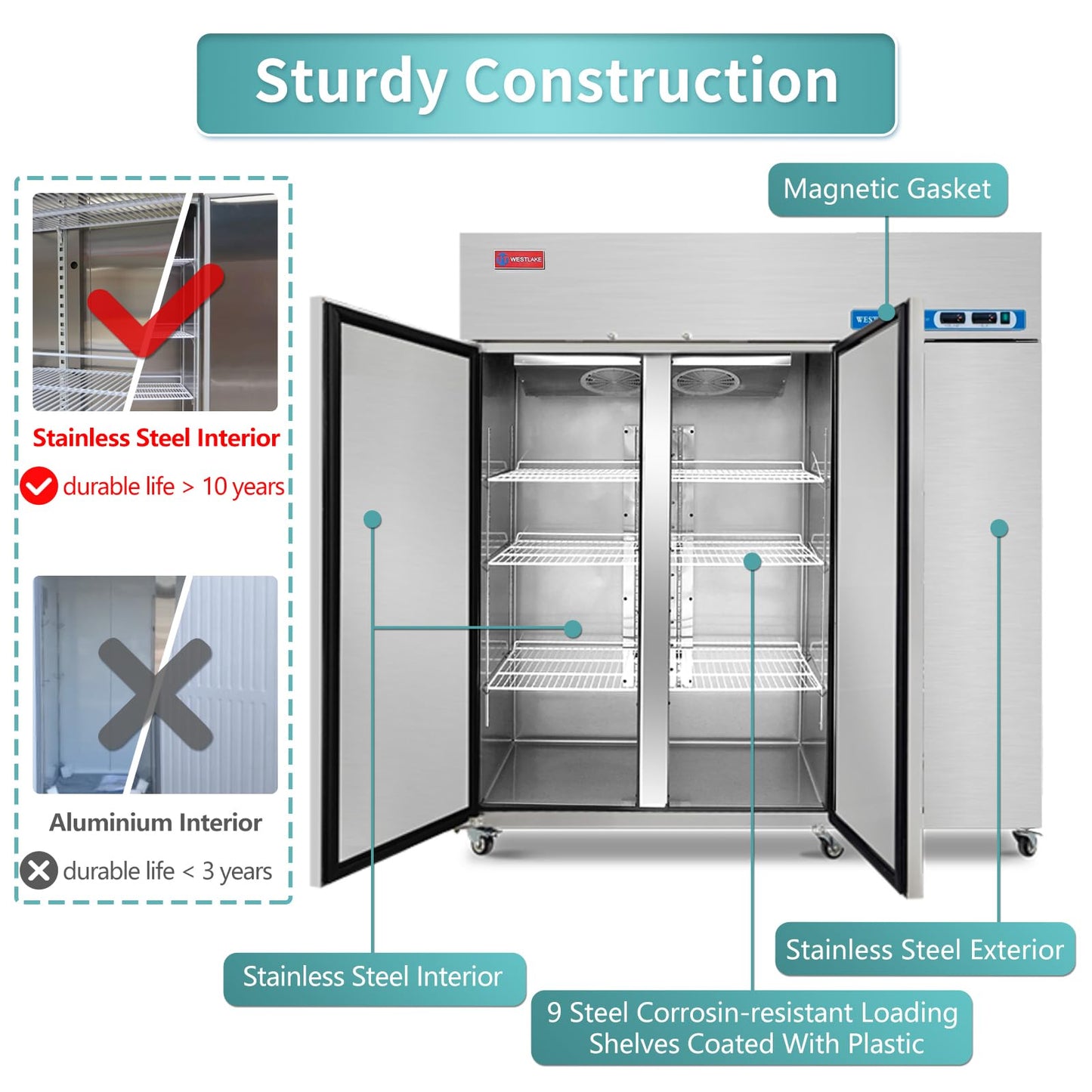 WESTLAKE Commercial Refrigerator and Freezer Combo 72" W 3 door 3 Section Stainless Steel Reach in Solid door Fan Cooling 54 Cu.ft Refrigerator and Freezer Combo for Restuarant, Bar, Shop, etc