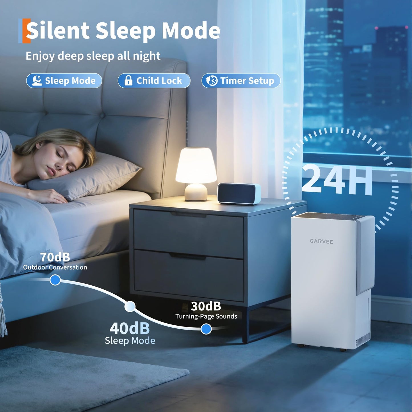 5500 Sq.ft Whole House Dehumidifier, 150 Pints Large Dehumidifier for Basement, Ultra Quiet, Continuous Drain Hose & 5.5L Water Tank, Auto Defrost, Smart Mode, 24H Timer for Bedroom,Office