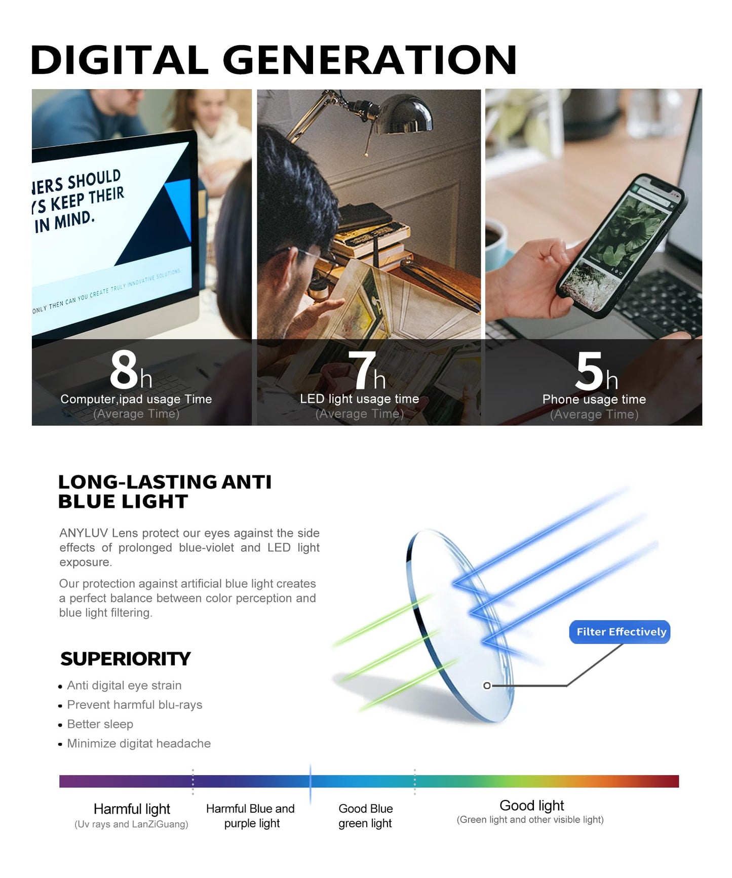 ANYLUV Blue Light Glasses Men/Women, Al-Mg Working Blue Light Blocking Glasses, Relieve Eyestrain Eye Protection-Black