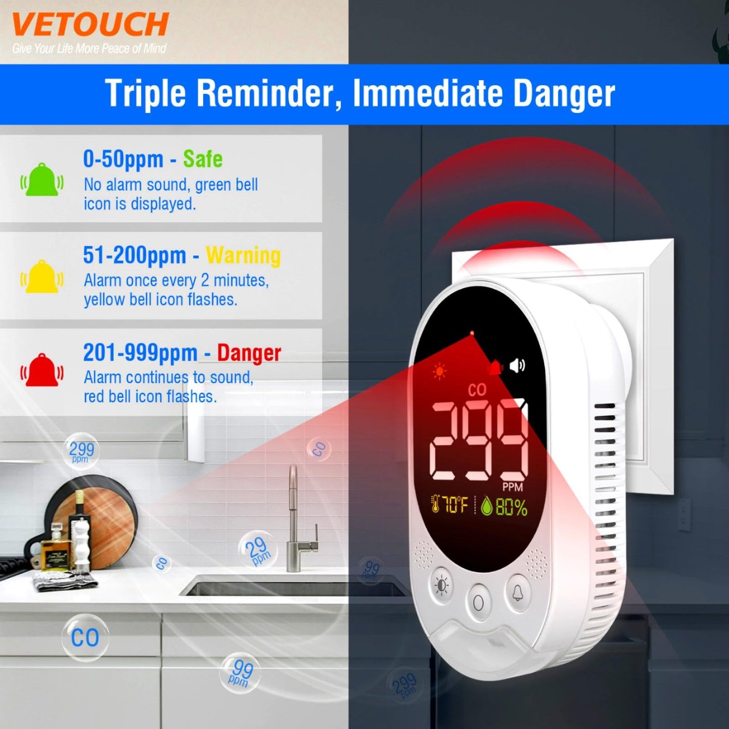 VETOUCH Portable Carbon Monoxide Detector Plug,Upgraded Version Configure Emergency Lighting CO Remind,Accurate Detection of CO Concentration Graded Warning, While Monitoring Temperature Humidity