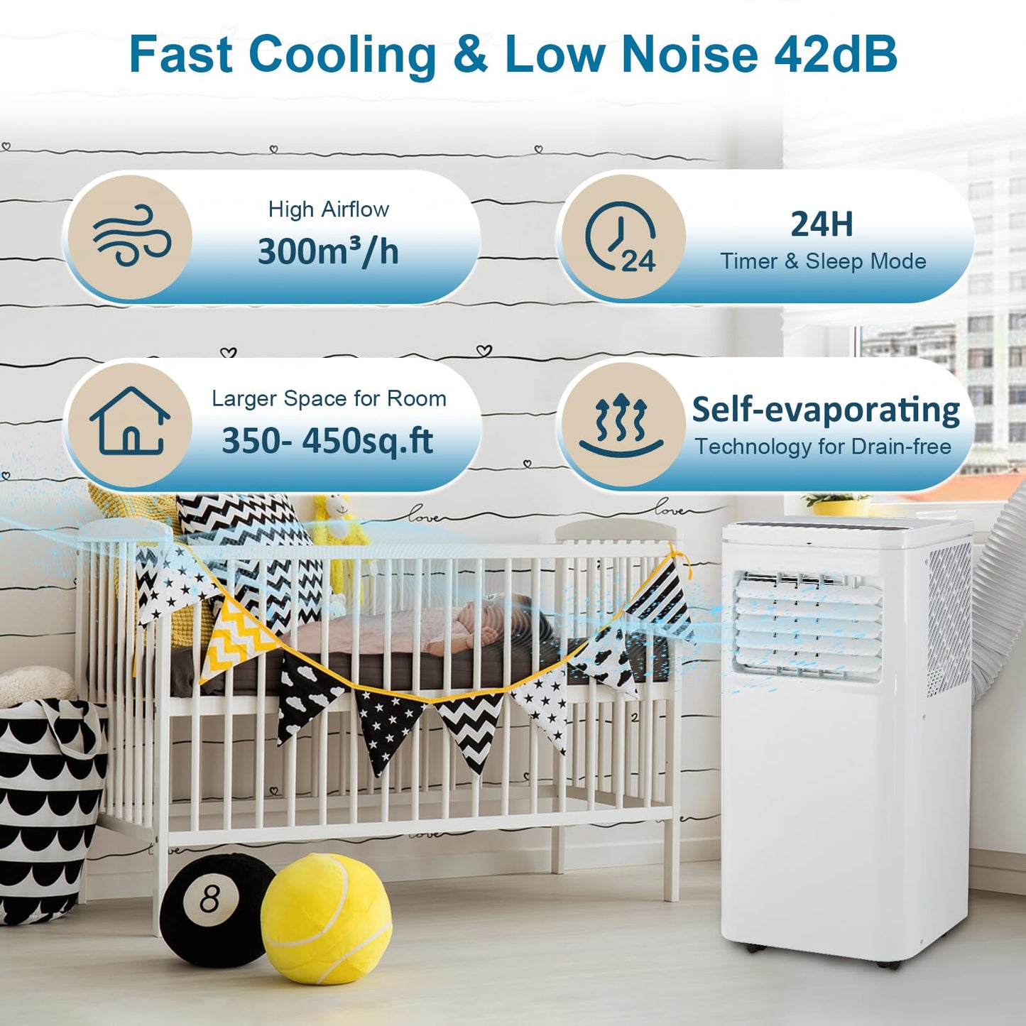 10,000 BTU Portable Air Conditioners, 4-in-1 Modes Up to 450 Sq.Ft., Portable AC Unit with Cool, Fan, Dehumidifier, Sleep, 24H Timer, Remote & Installation Kit, for Bedroom