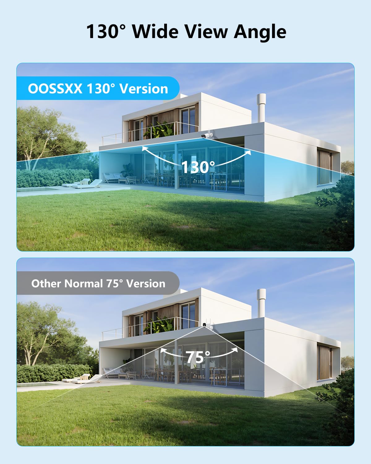 (2026 New) 5MP Wireless Security Camera System, 10CH NVR with 4 Outdoor WiFi Cameras & 4TB HDD, Dual Band 2.4/5.8GHz, 55% Longer Range, 130° Wide Angle, 2-Way Audio, No Monthly Fee