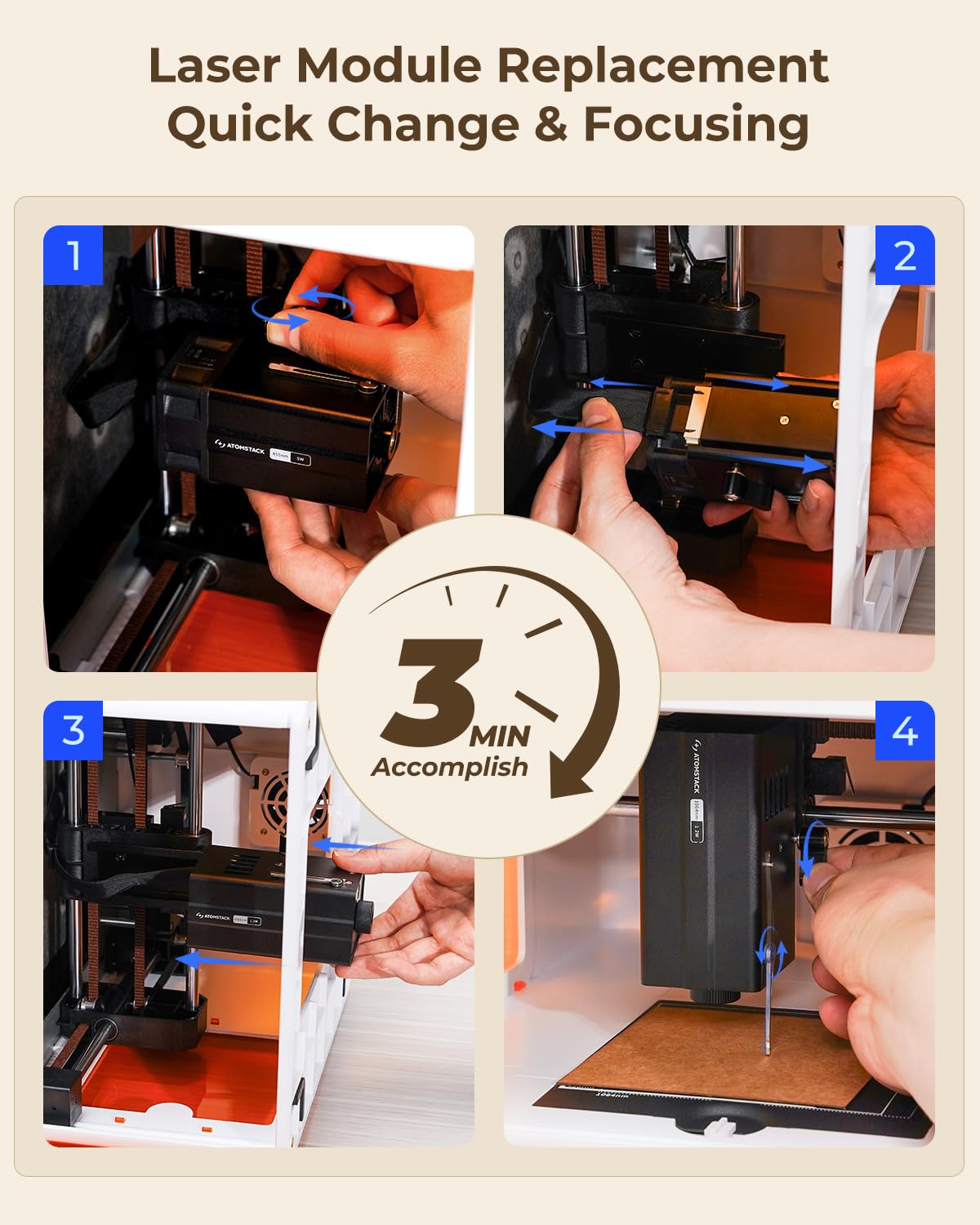 ATOMSTACK P1 Dual Laser Engraver, 5W Diode, 1.2W Infrared Laser, Laser Cutter, Enclosed Laser Engraving Machine, Beginners, Hobbyists, Stainless Steel, Black Acrylic, Unibody Laser, 2-in-1 Laser