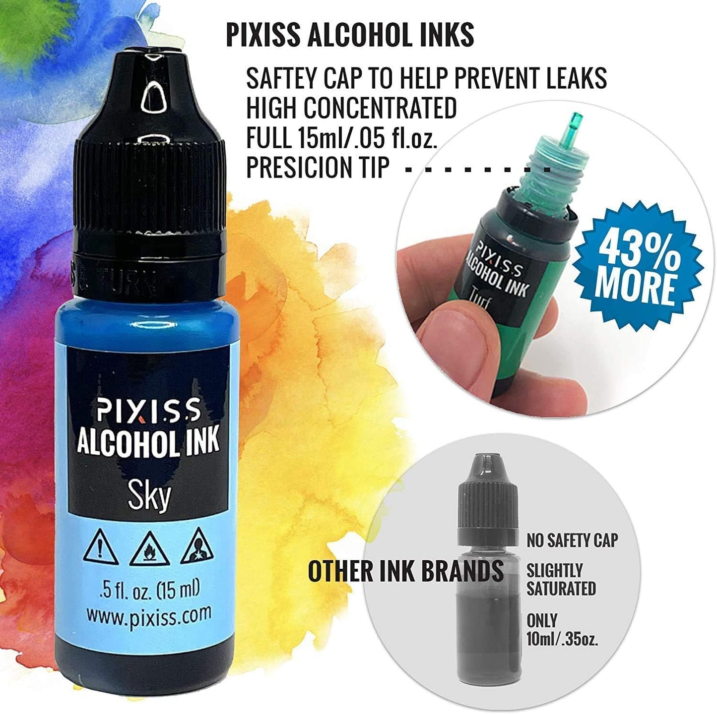 Pixiss Green Alcohol Ink Set - 5 Shades of Highly Saturated Alcohol Ink for Epoxy Resin Supplies, Yupo Paper, Tumblers, Coasters - Resin Colorant for Epoxy Resin and Resin Art Supplies