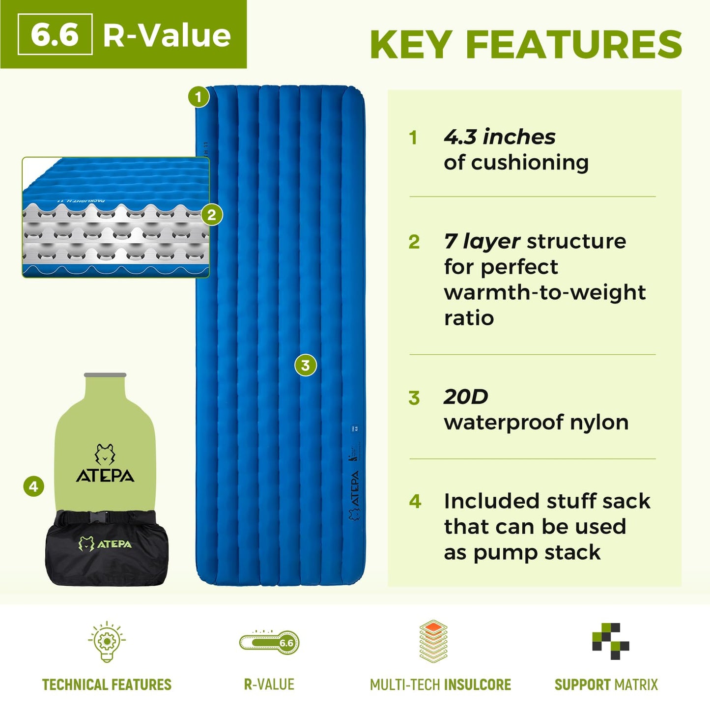 ATEPA ThermAir Pro Backpacking Sleeping Pad, 6.6 R-Value Insulated Ultralight Inflatable Sleeping Pad Folding Camping Pad with 7 Layers & Storage Bag for Camping Backpacking, Wide Long Size (78"x27")