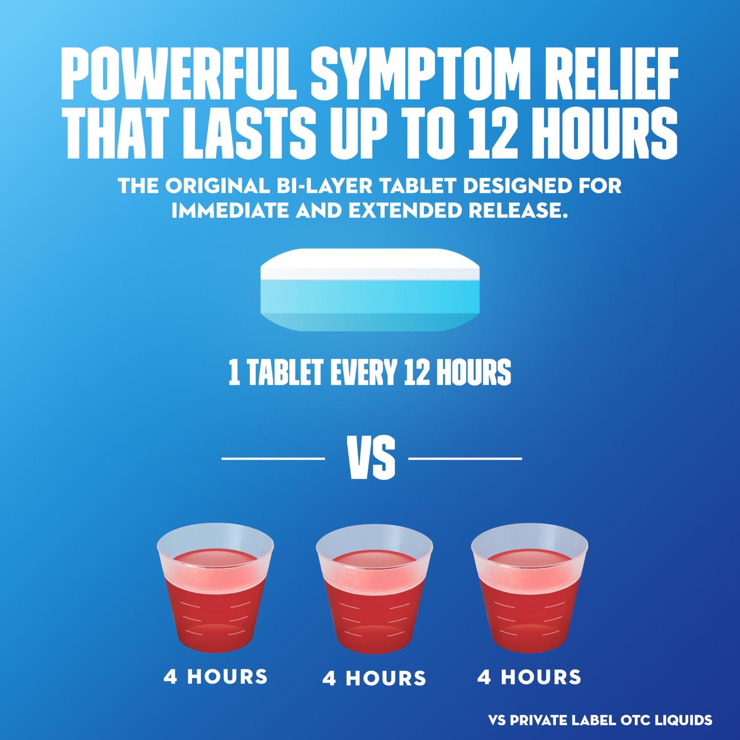 Mucinex 12 Hour 600 mg Guaifenesin Extended-Release Tablets for Excess Mucus Relief, Expectorant Aids Excess Mucus Removal, Chest Congestion Relief, 100 Bi-Layer Tablets