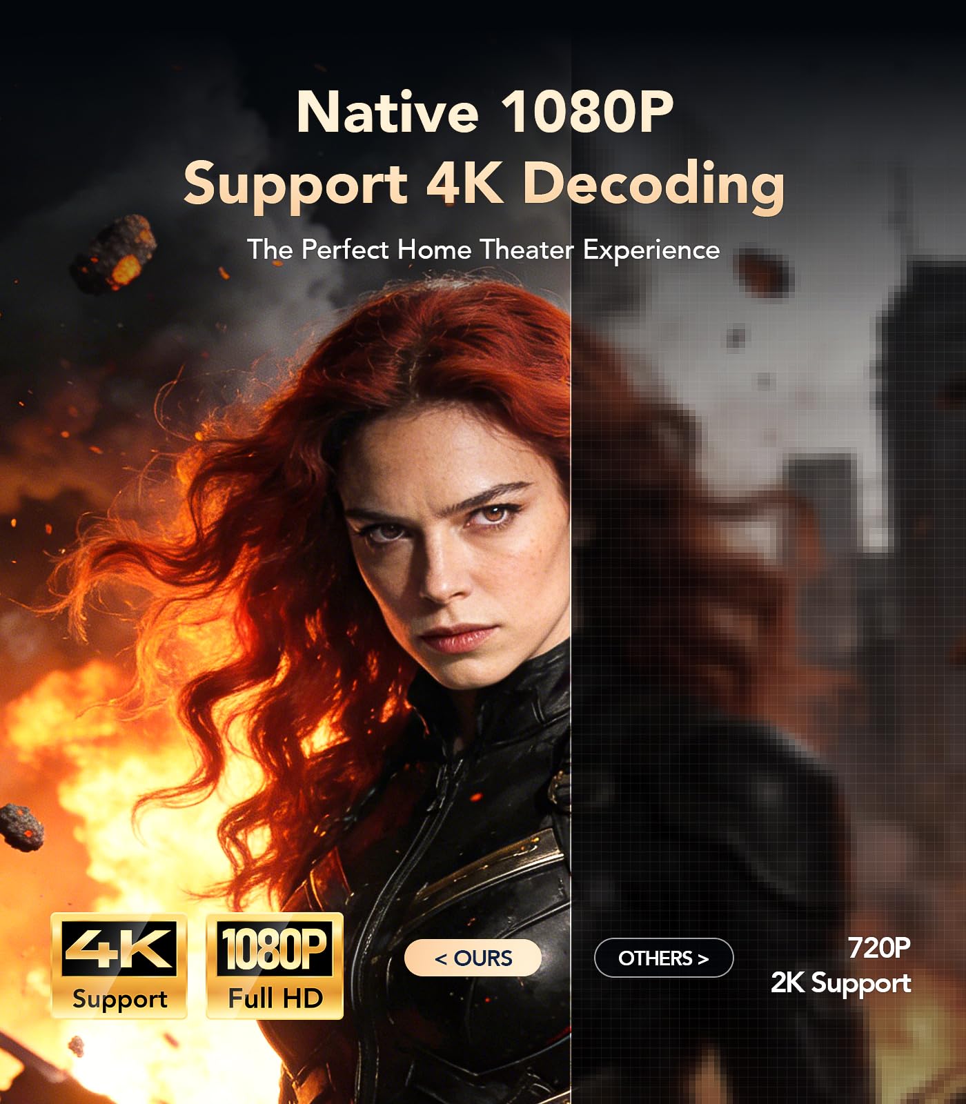 X7 4K Smart Projector with WIFI 6 and Bluetooth, Support 800 ANSI, Android 14, Auto Focus Auto Keystone, Screen Recognition Obstacle Avoidance, 230° Rotatable Outdoor Projector for Bedroom office Camp