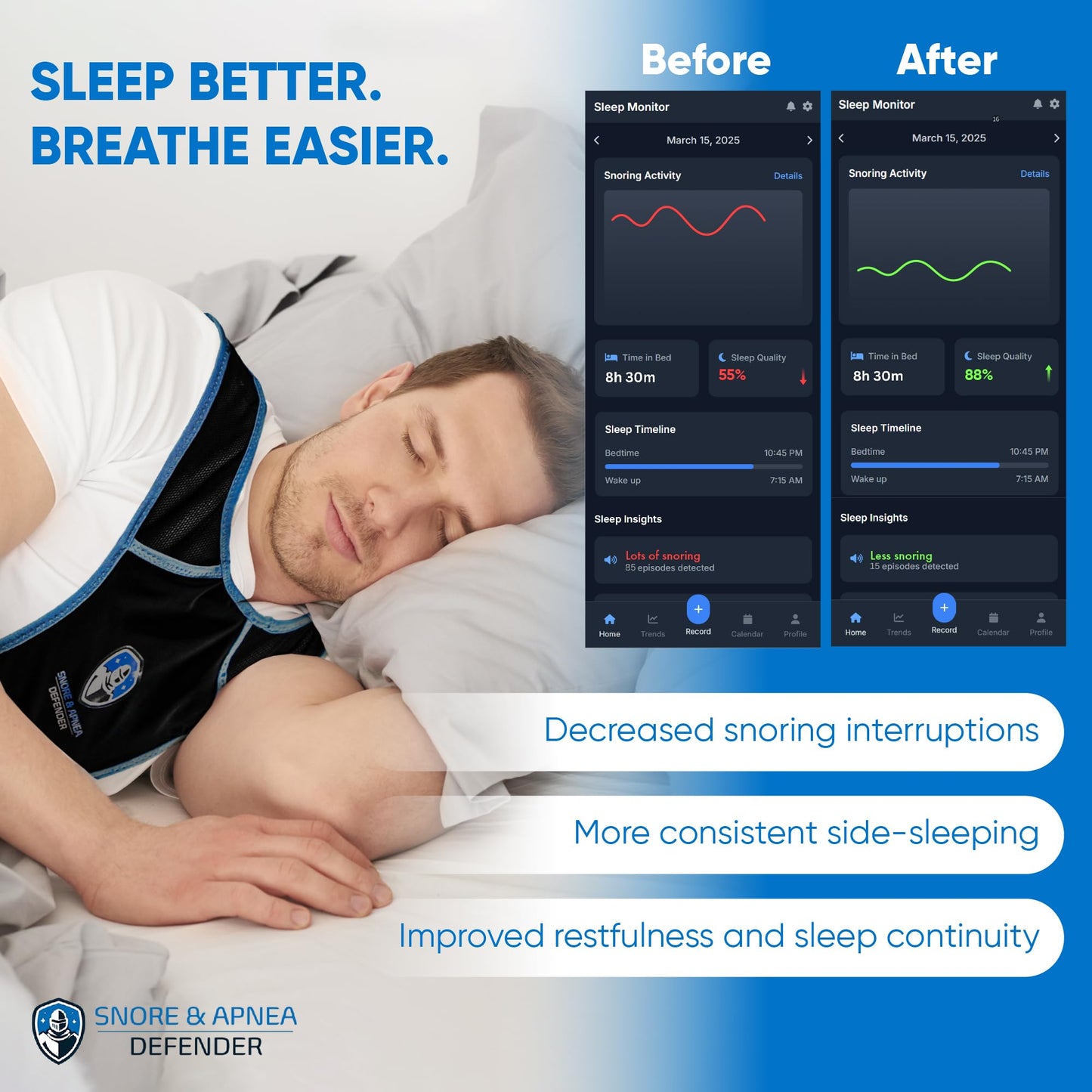Snore & Apnea Guard - Anti Snoring Sleep Position Trainer for Sleeping On Your Side and Improving Quality of Sleep, Adjustable Sleep Positioner Vest, Prevent Back Sleeping and Promote Side Sleeping