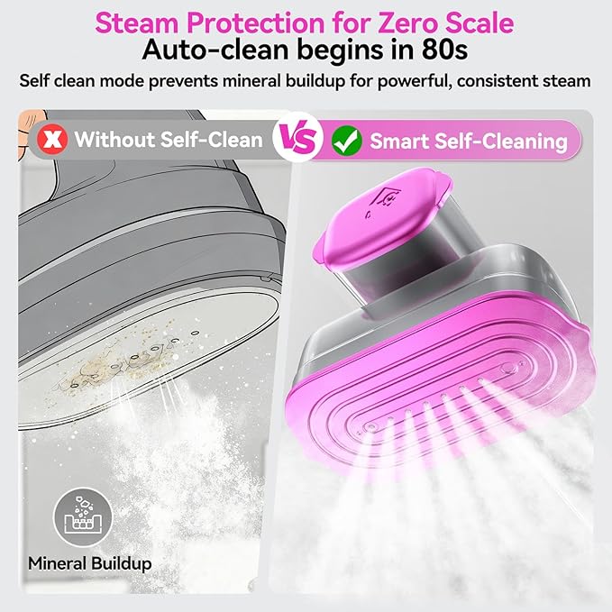 DIGIX 2-in-1 Steamer & Iron, 10s Heat-up, LED Display, 6 Modes, 130ml Large Tank, Self Clean, 1200W Travel Steamer for Clothes, Portable Handheld Garment Steamer for Travel Home Office, Auto-off, 120V
