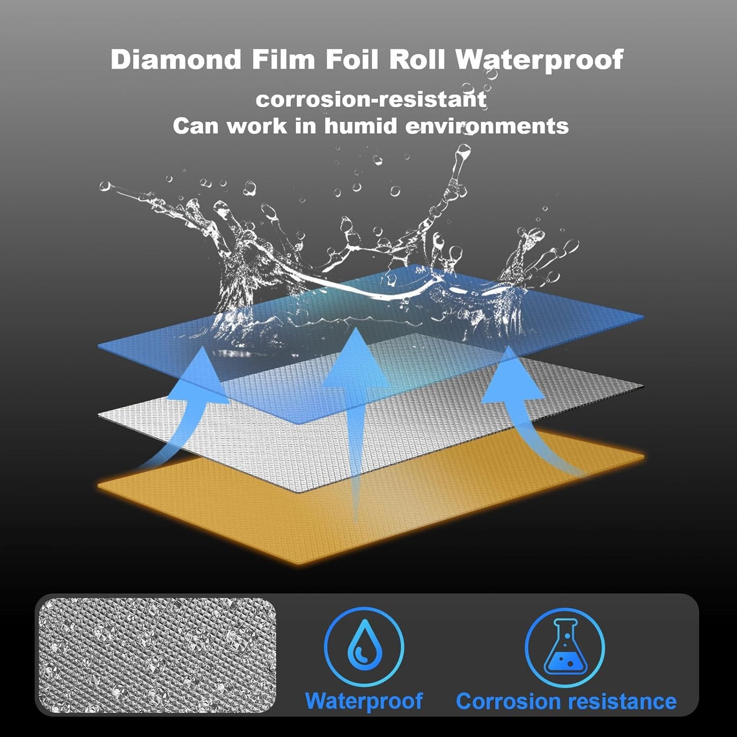 Mylar Film Roll 4FT x 120FT,6 Mil Silver Diamond Film Foil Roll,Heavy-Duty Reflective Film for Grow Room,greenhouses,Grow Tent Systems