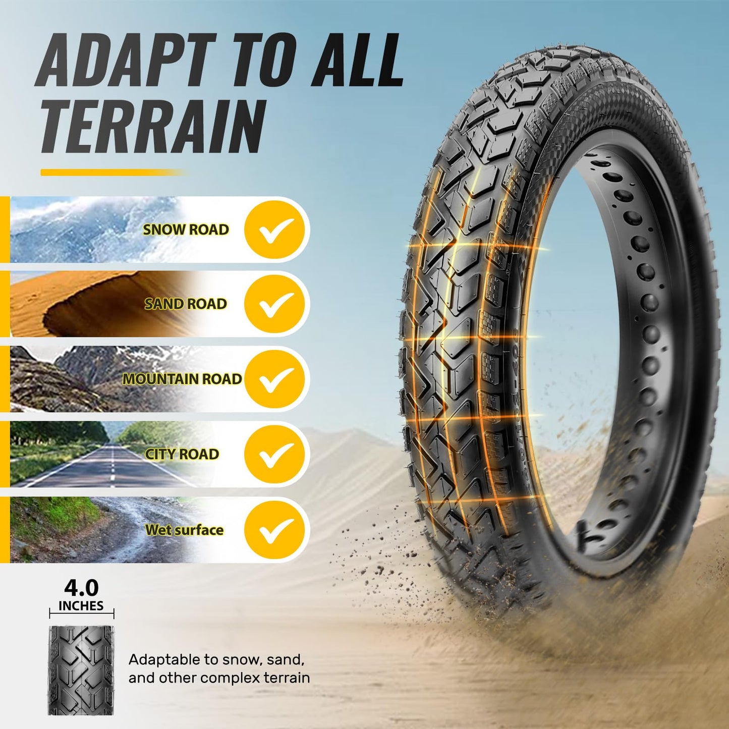 Hycline 20x4 E-Bike Fat Tire - 2 Pack High-Performance 20inch Fat Tyre for MTB and Ebikes, Durable All-Terrain Directional Tread, Superior Density Bicycle Tires with Inner Tubes and Tire Levers