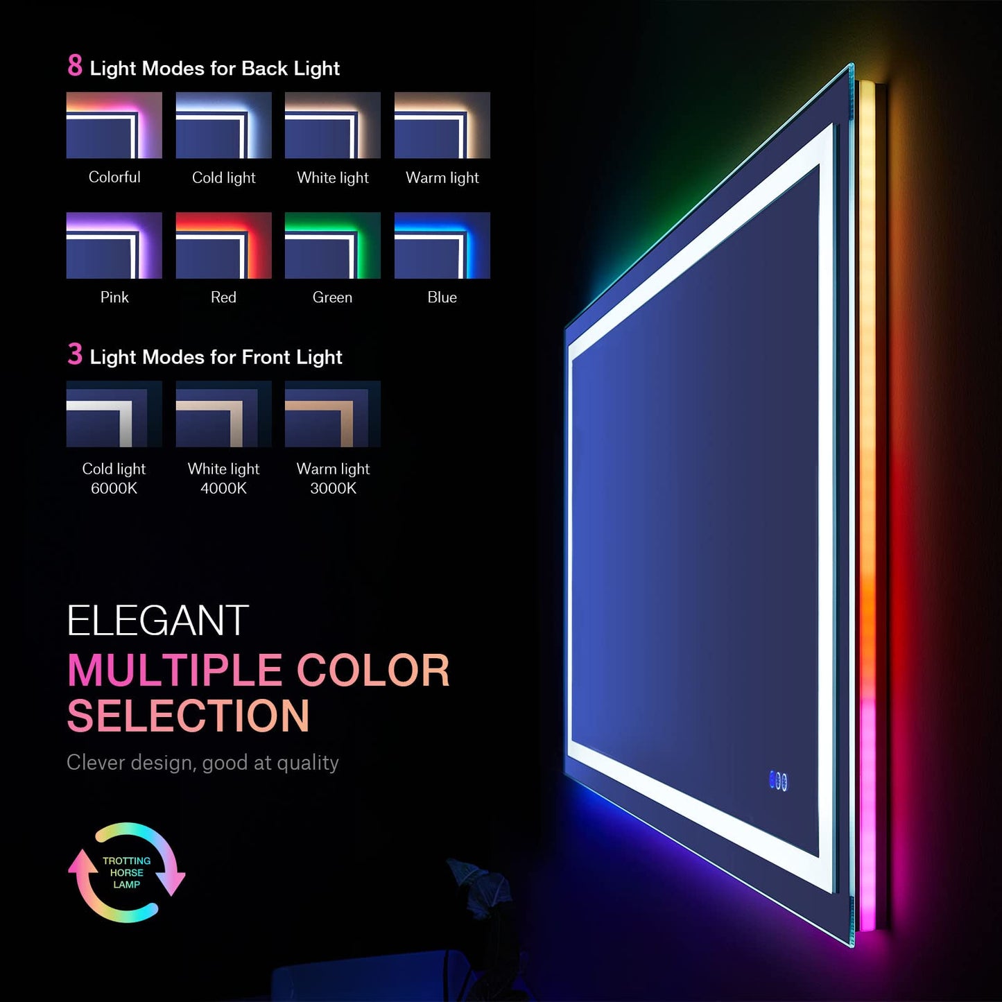 LOAAO 48"X32" LED Bathroom Mirror with Lights, Anti-Fog, Dimmable, RGB Backlit + Front Lighted, Bathroom Vanity Mirror for Wall, Memory Function