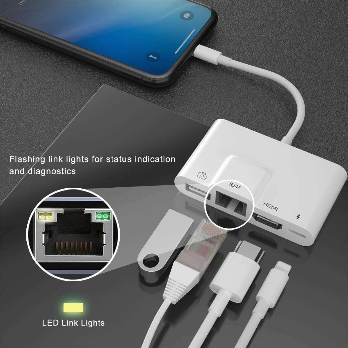 Sharllen Rj45 Ethernet 4 In 1 Lightning To Hdmi Adapter - 1080P Hd Network Lan Wired Usb Data Sync Charging Card Reader For Ipho
