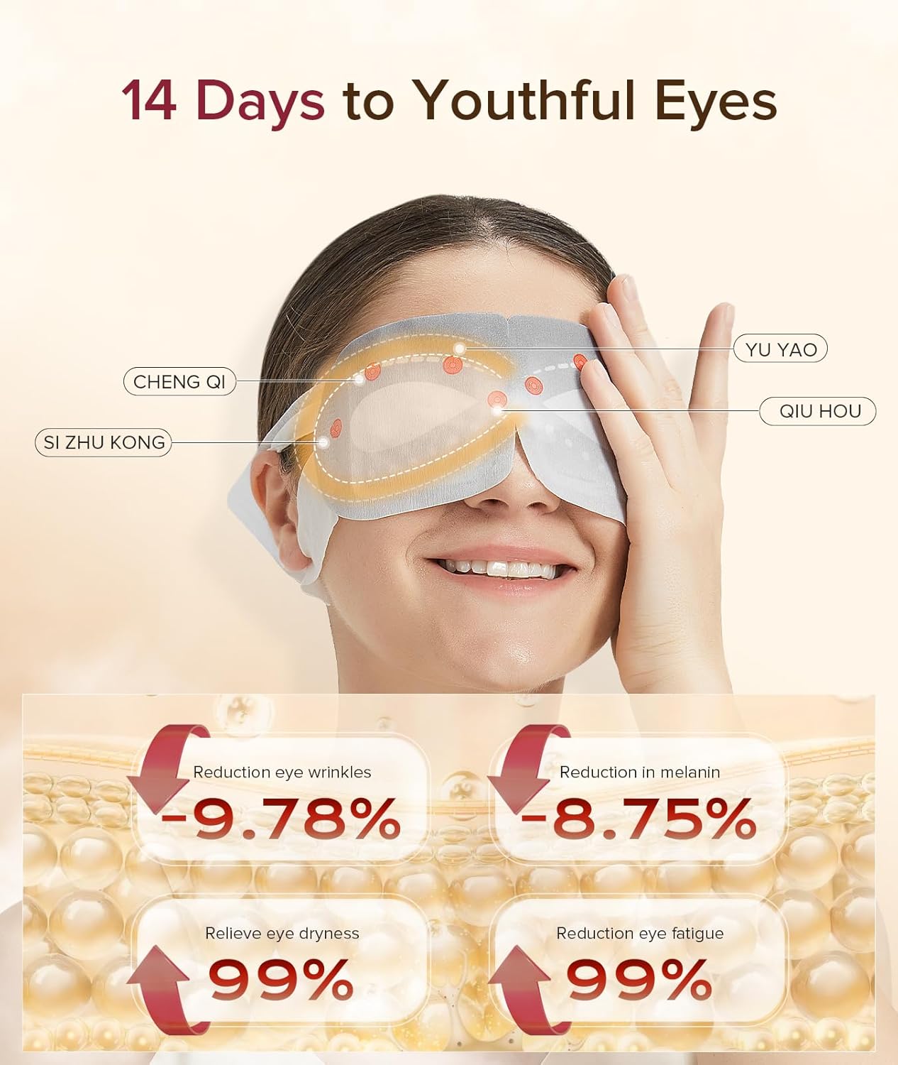 3D Self Heated Eye Mask for Dry Eyes with 100+ Soft Beads,Steam Eye Mask for Sleeping,Relaxation, Disposable, Spa, Travel Gifts for Women, Men 28 Packs