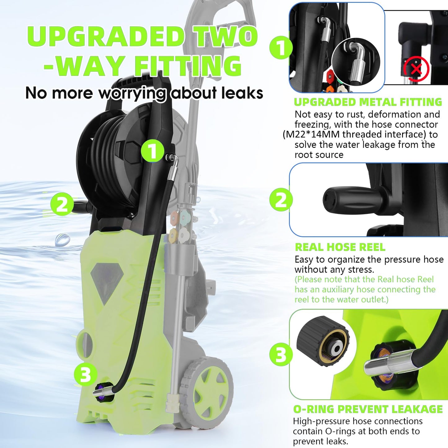 commowner 5000PSI Electric Pressure Washer - 2025 New Power Washer with Upgraded 33ft Pressure Washer Hose Reel, Foam Cannon, 4 Nozzle Set, Power Washer for House/Patios/Car/Fence, Green