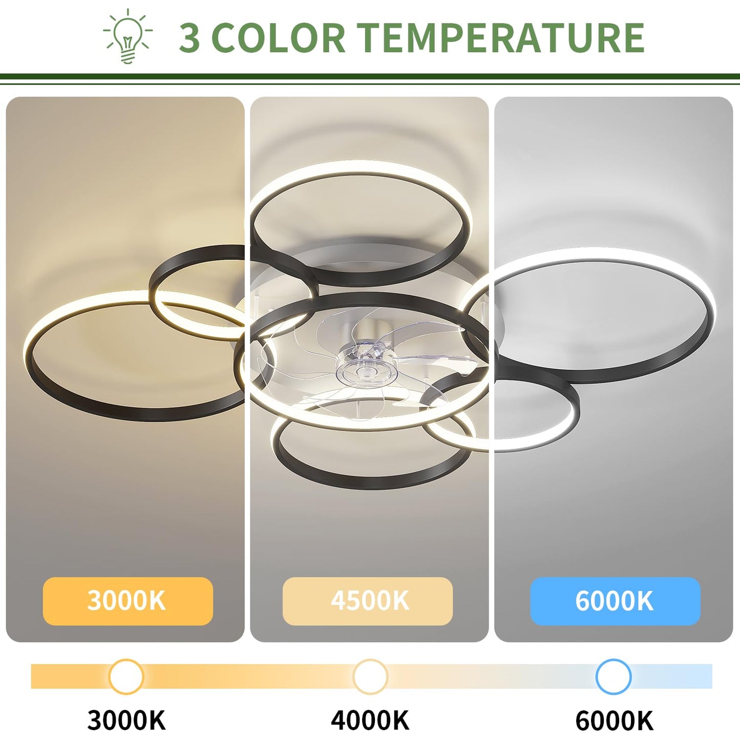 AVLRM 41" Modern Ceiling Fan with Lights, Flush Mount Ceiling Fan with Tri-Color Light 6-Speed Wind, Low Profile Ceiling Fans with Led Light and Remote Control for Living Room Bedroom Dining Room