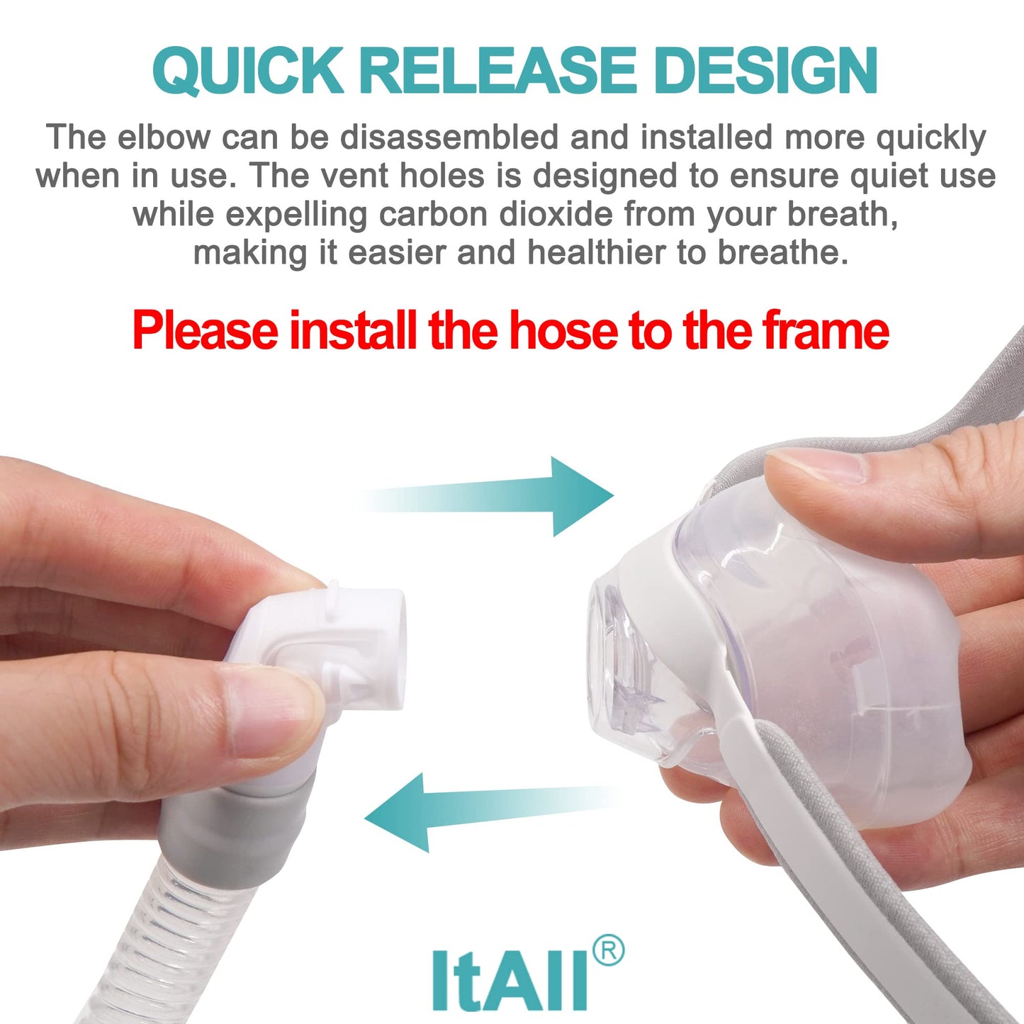2PCS Hose Supplies for Airfit N20, Replacement Short Tube - ItAll Supplies for CPAP Users, F/SA H/SA Eligible
