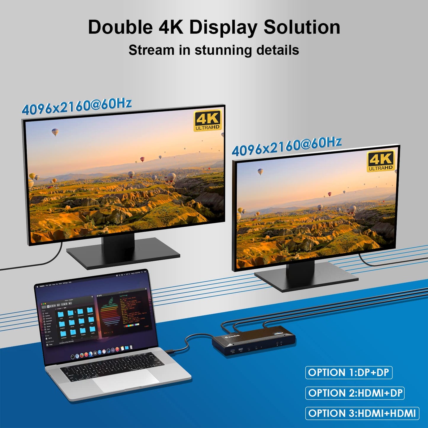 Wavlink 4K Universal Usb C Docking Station Dual Monitors, Displaylink Dock, 100W Pd Charging For Macbook M1/M2, Thunderbolt 4/3,