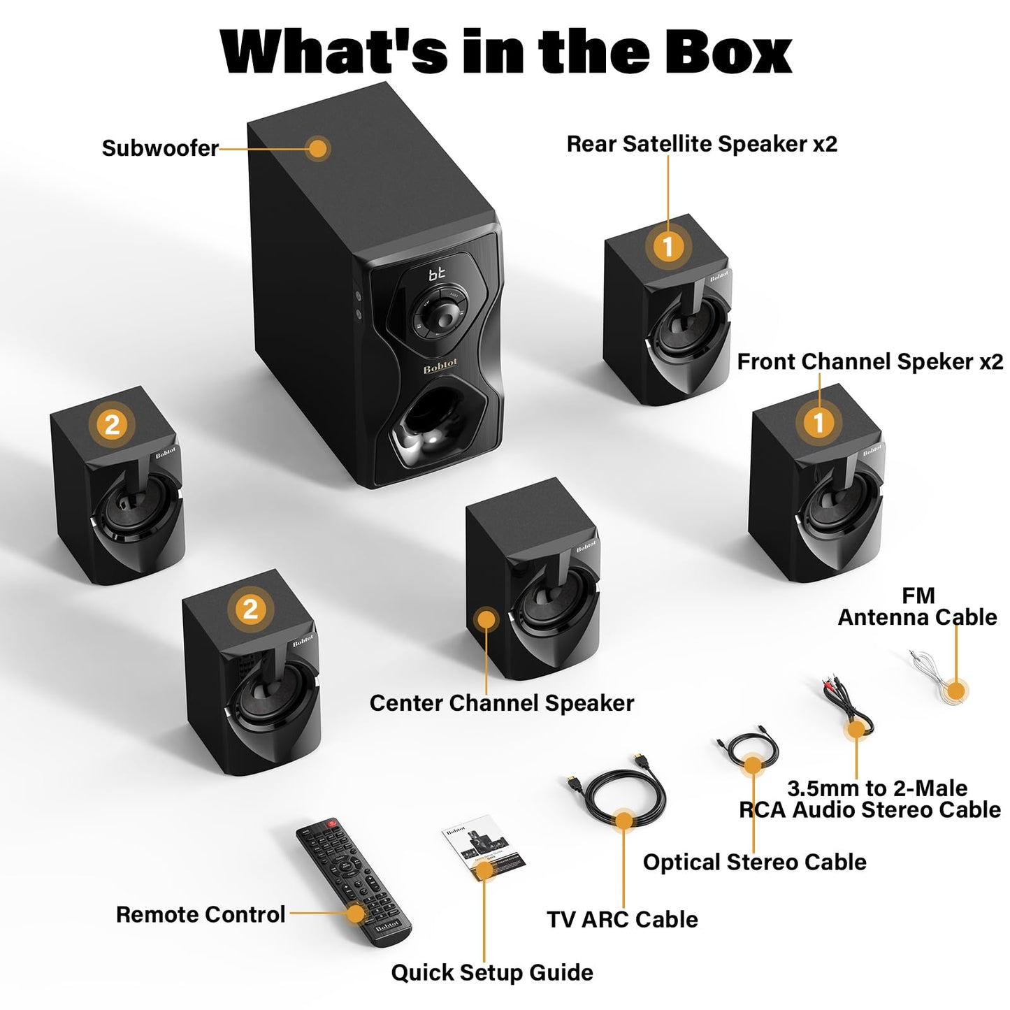 Bobtot Surround Sound System Home Theater Speakers - 700 Watts Peak Power 5.1/2.1Wired Stereo Speaker System 5.25" Subwoofer Strong Bass with Bluetooth ARC Optical Input