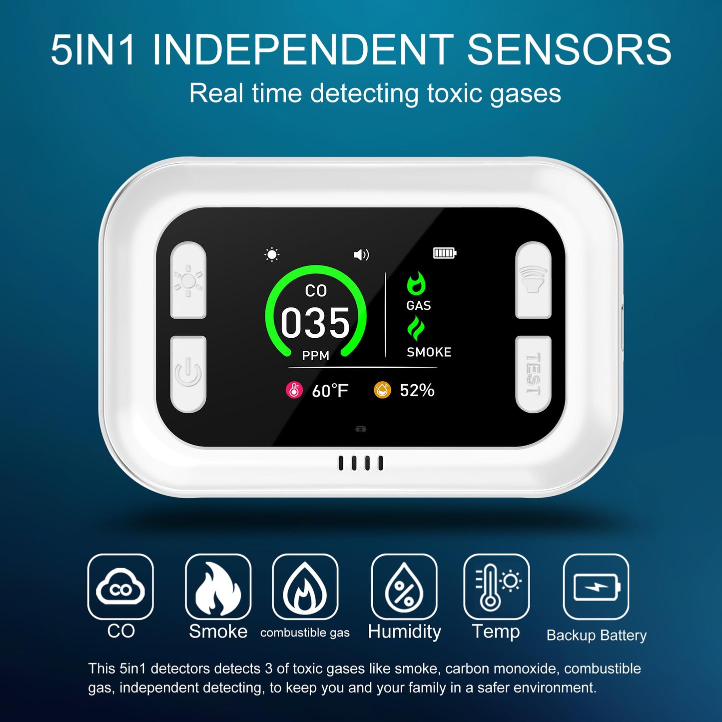 HAKINAKU Plug in 5in1 Smoke & Carbon Monoxide Detector & Combustible Natural Gas Combination Builti-in Backup 1000mAh Battery & HD Screen [Temp Humidity Sensors] for Home Kitchen Hotel (1Pack, White)