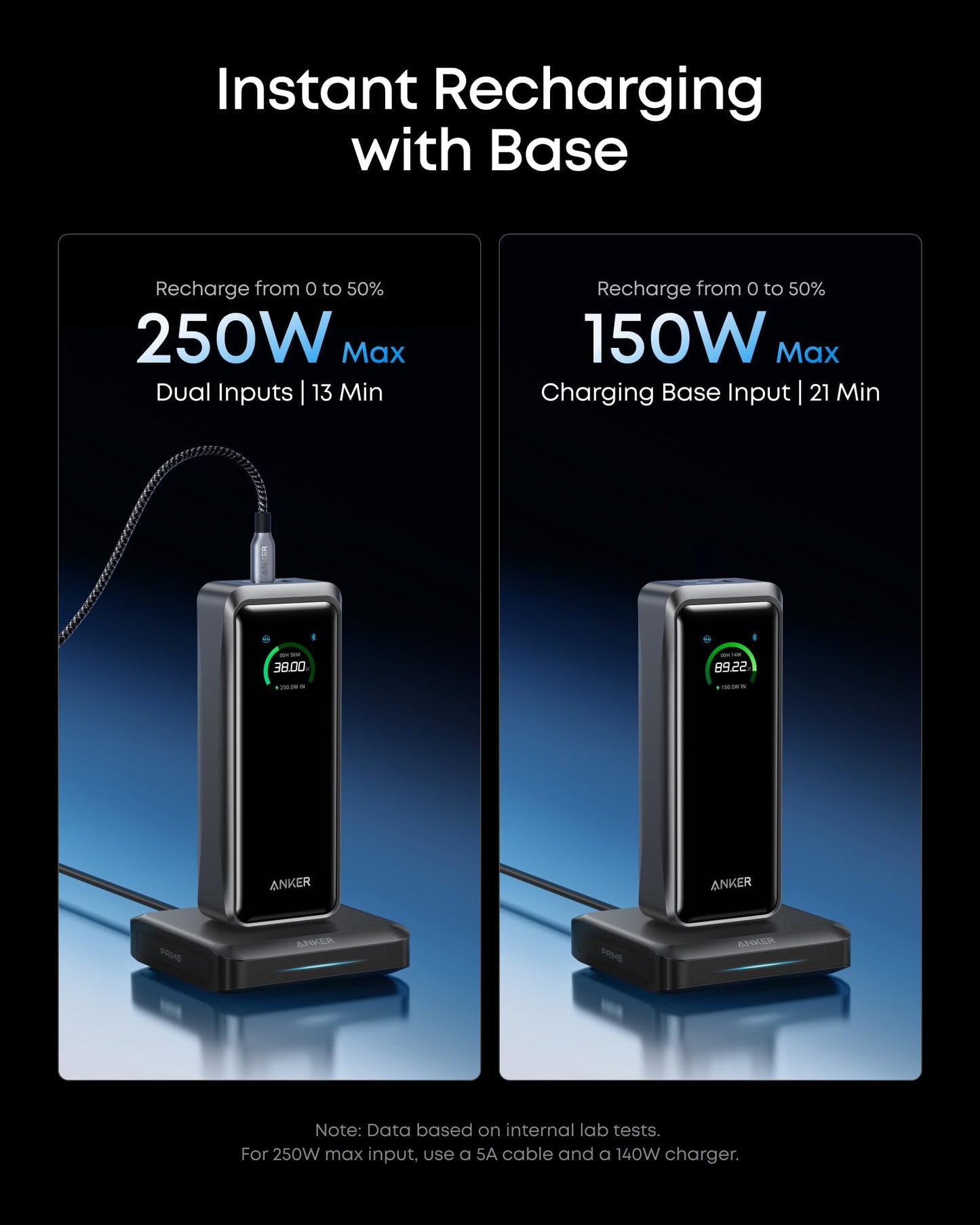 Anker Prime Power Bank and Charging Base, 26,250mAh 300W Max Portable Charger with Base for 6 Devices, Two-Way Charging, TSA-Approved, App Control, for MacBook, iPhone 17/16 Series, and More