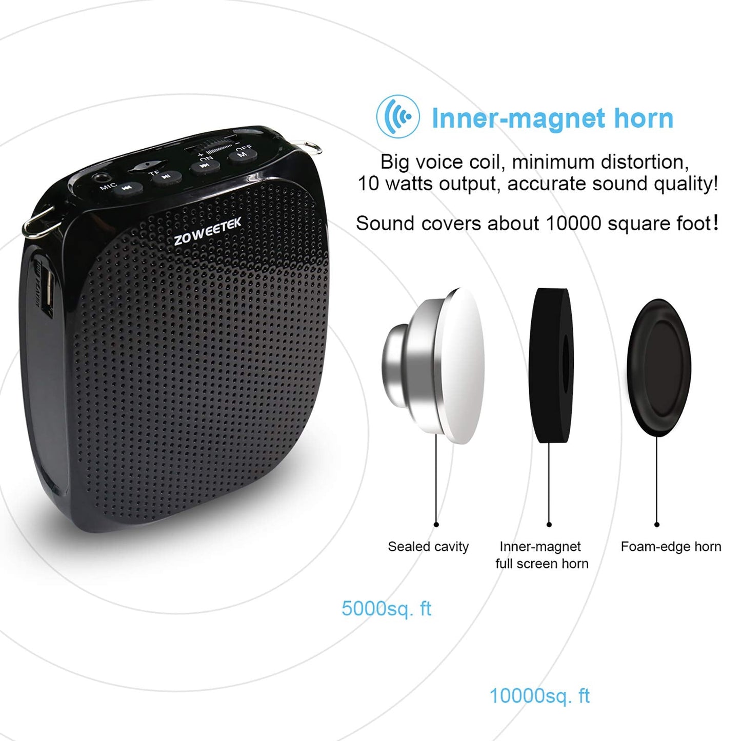 ZOWEETEK Original Voice Amplifier for Teachers with 2 Microphones, Wireless Voice Amplifier Microphone Headset, Portable Speaker Megaphone for Classroom, Training, Teaching, Yoga, Meeting, Speech
