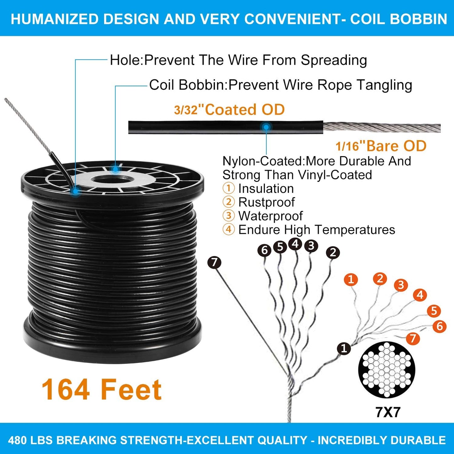 Newleray String Light Hanging Kit,Guide Wire for Outdoor String Lights, Shade sail Hardware kit,with 164 Ft Nylon Coated Stainless Steel 304 Wire Rope