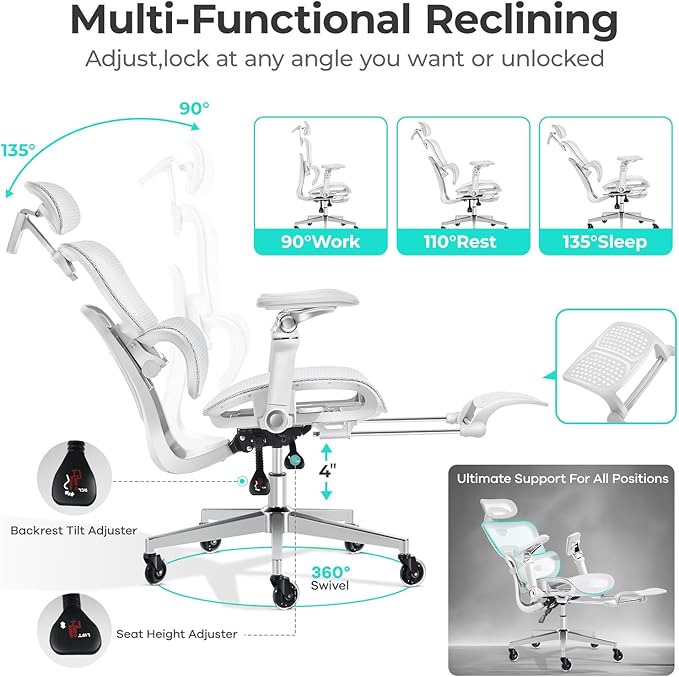 Morkprism Ergonomic Office Chair with 9D Arms,Adjustable Seat Depth,3D Lumbar Support,135° Recline,3D Headrest & Footrest,Mesh Computer Desk Chair for Home & Executive Office Grey White