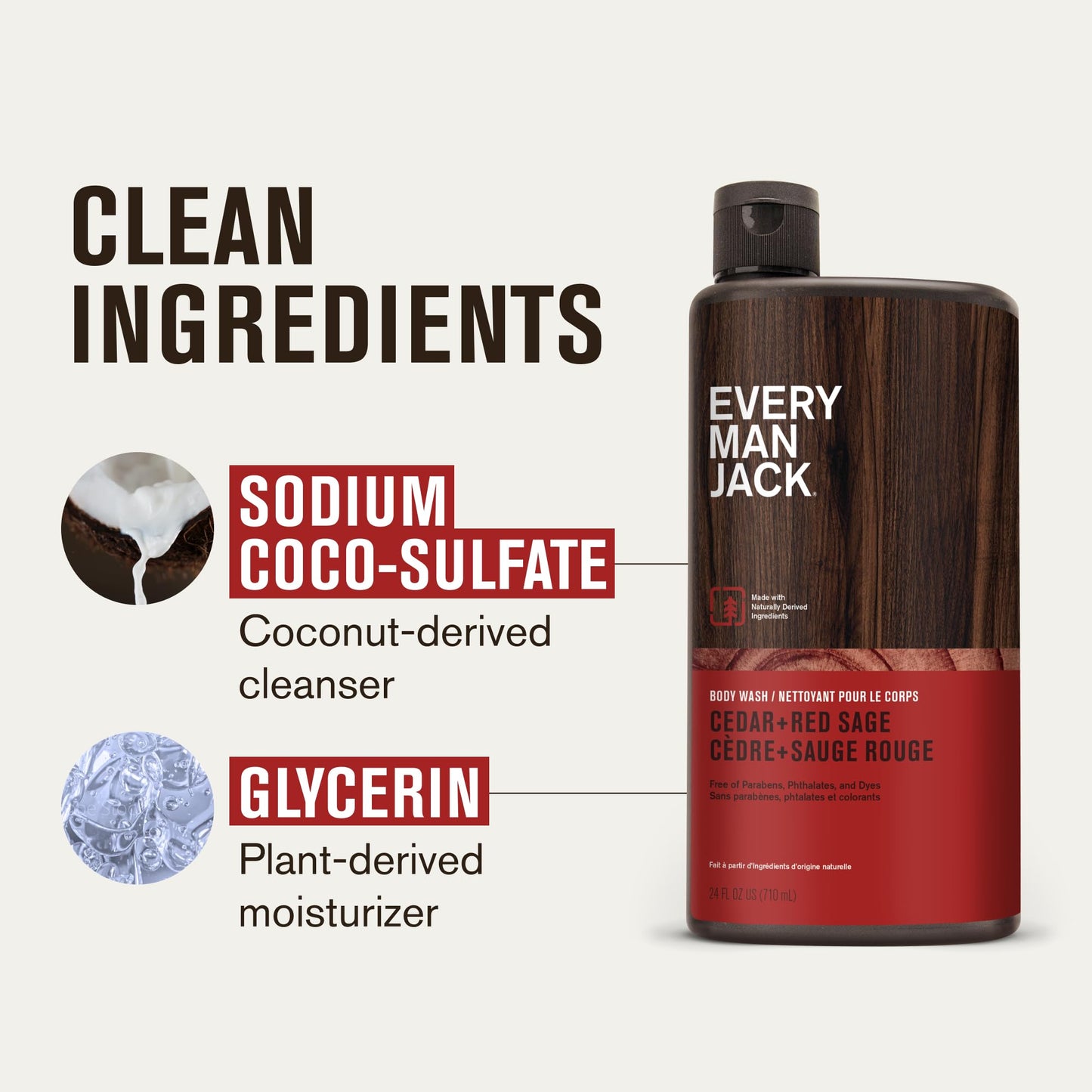 Every Man Jack Nourishing Cedar + Red Sage Mens Body Wash for All Skin Types - Naturally Derived Ingredients - Cleanse and Hydra