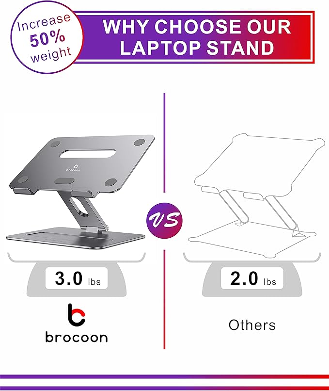 brocoon Adjustable MacBook Laptop Stand for Desk | Ergonomic Aluminum Laptop Riser with Heat-Vent, Compatible for 10-17" Laptops, Space Grey
