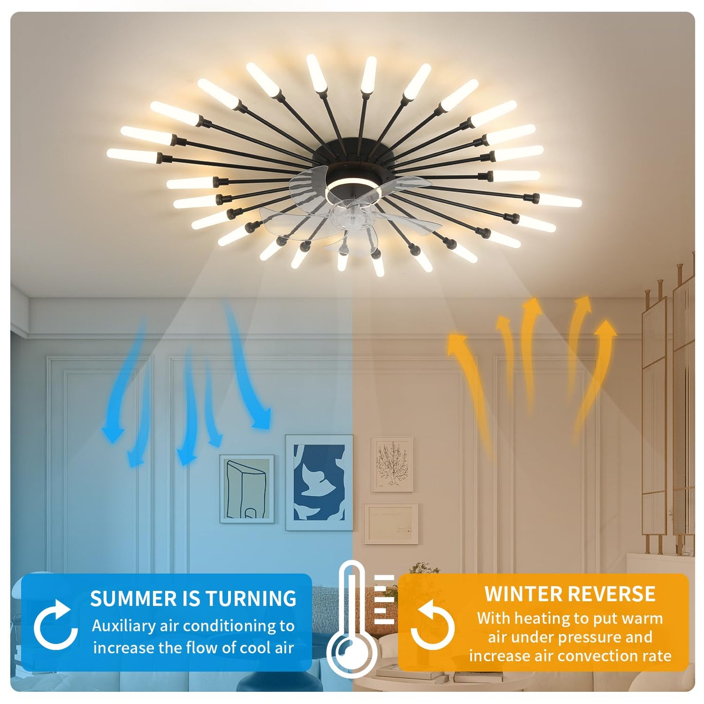 AVLRM 39" Modern Ceiling Fan with Lights,3-Color Dimmable LED, Low Profile Ceiling Fans with 6-Speed Quiet Motor,Flush Mount Ceiling Fan and Remote Control for Living Room,Dining Room,Bedroom