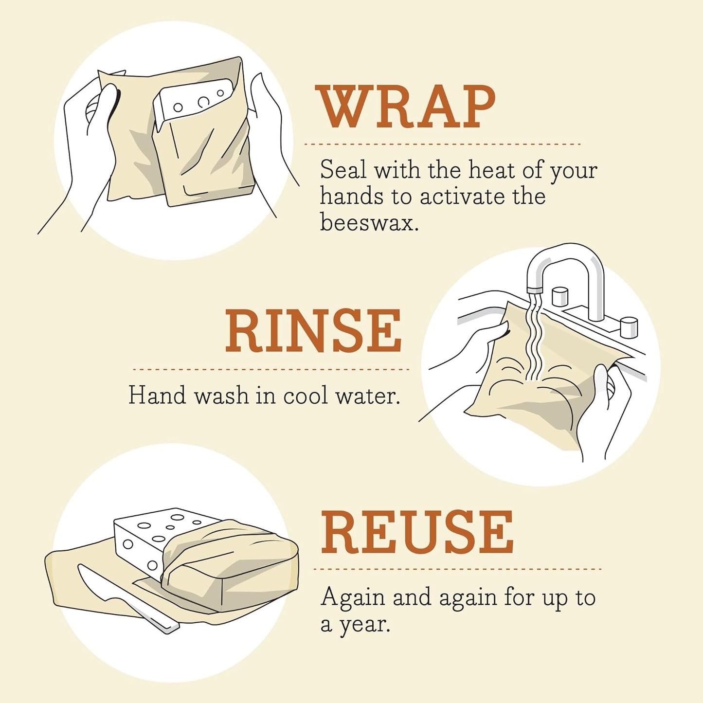 Bee's Wrap Beeswax Wraps for Food - Cut to Size 14x52" Wax Paper Roll - Made in USA Reusable Waxed Paper & Bowl Covers - Organic & Eco-Friendly Alternative to Aluminum Foil, Garden Party
