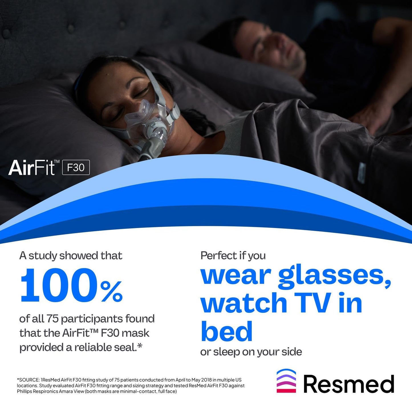 ResMed AirFit F30 Cushion - Replacement Cushion - Ultra Compact Cushion - Small