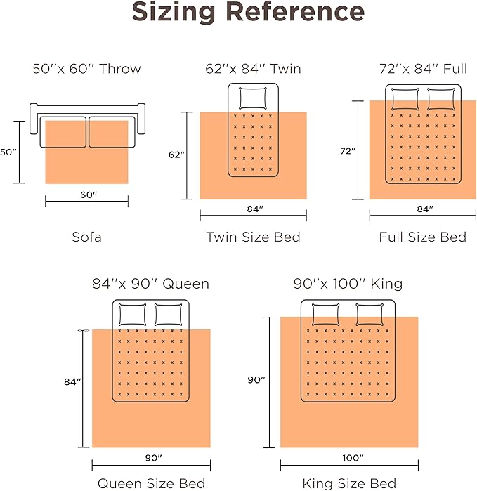 Bedsure Electric Blanket Full Size - Soft Flannel Heated Blanket, Fast Heating with 10 Time Settings & 6 Heat Settings, Warm Gift for Grandma (72x84 inches, Blue)