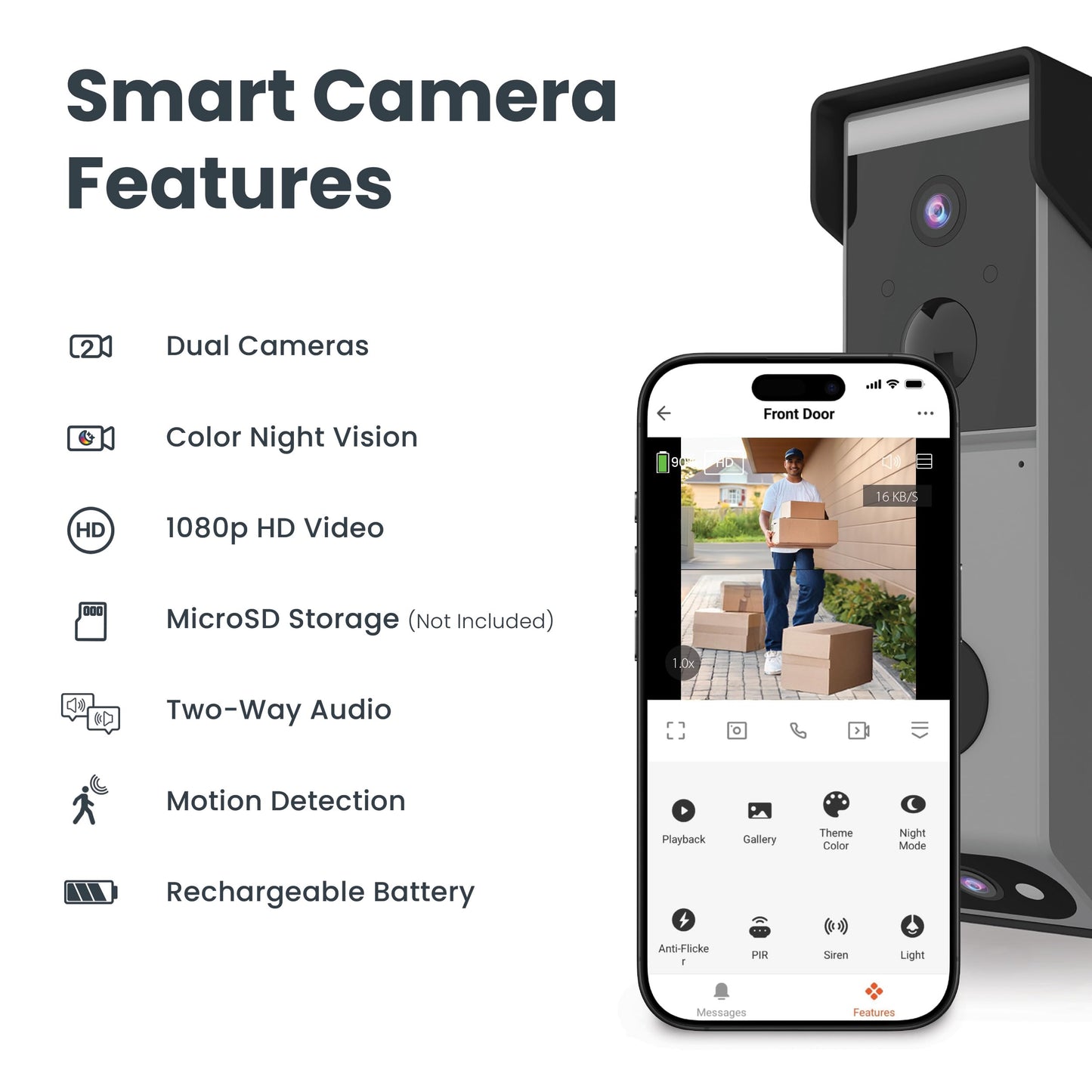 Feit Electric Smart Wireless Doorbell w/Dual-Lens 1080p HD Camera, 24/7 Local Recording, Night Vision, Voice Assistant, AI Detection for People & Packages, Includes Wireless Chime, CAM2/DOOR/WIFI/BAT