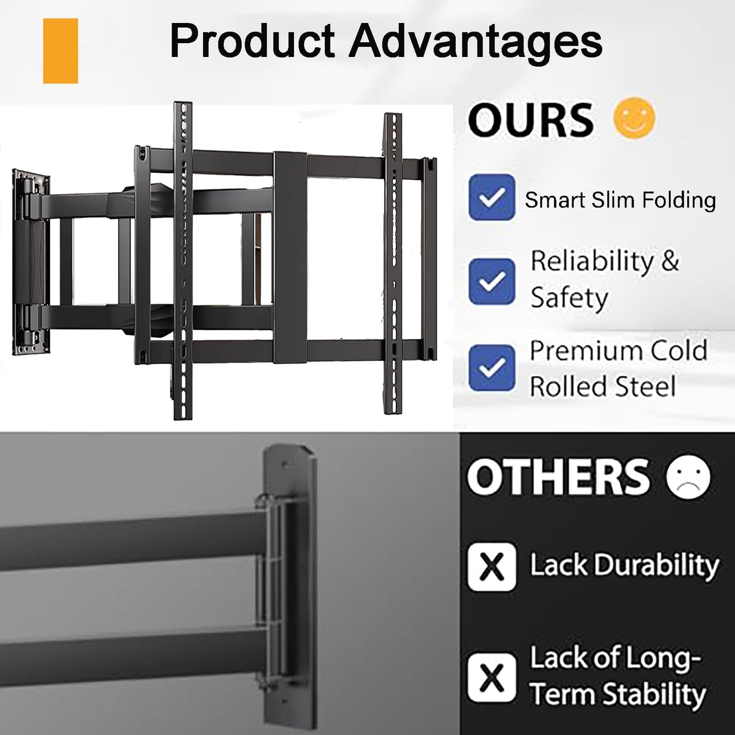 Full Motorized TV Wall Mount for 65-86in Large TVs, Long Arm Smart Slim Folding Wall Mount ±90° Swivel Tilt Extension Adjustable TV Mount Max VESA Size 750x600mm,Holds 180 lbs (Black, 75-86in)