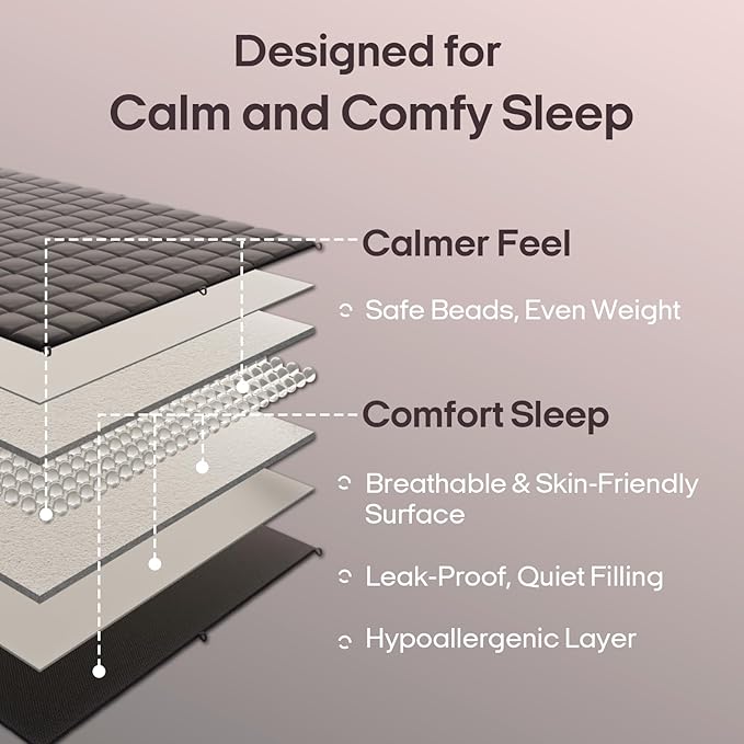 ZonLi Weighted Blanket for Adults(60"x80",15lbs, Pink/Light Grey) Queen Size High Breathability Cooling Heavy Blanket, Soft Material with Premium Glass Beads,All-Season.