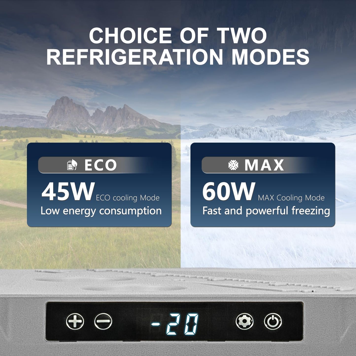 zcamp GES45 Portable Freezer,Dual Zone 12 Volt Car Refrigerator,34QT(32L) 12v cooler Fast Cooling Fridge, with 12/24V DC 100-240V AC for Camping, Outdoor, Travel, RV, Truck